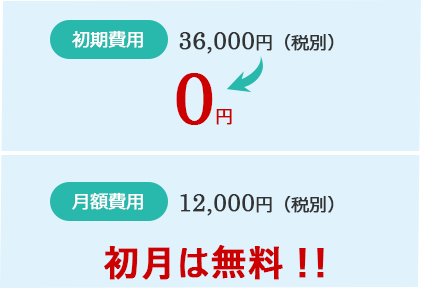 初期費用　300,000円（税別）→0円、月額費用　14,800円→13,200円（税別）※初月は無料！