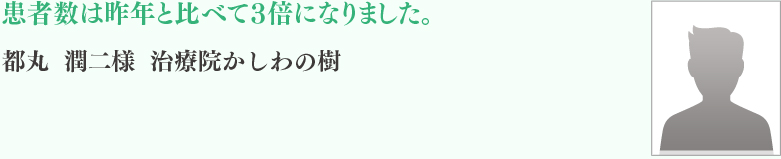 都丸	潤二様	治療院かしわの樹