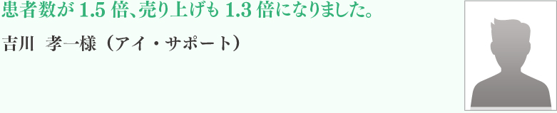 吉川	孝一様（アイ・サポート）