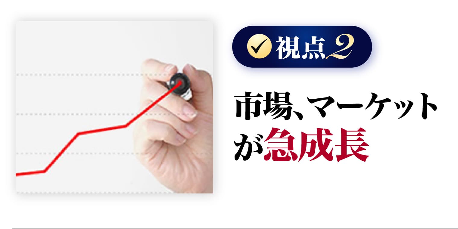 市場、マーケットが急成長