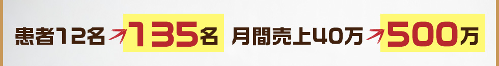 患者12名　135名 月間売上40万　500万