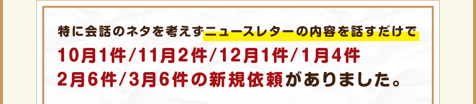 特に会話のネタを考えずニュースレターの内容を話すだけで10月1件/11月2件/12月1件/１月4件 2月6件/3月6件の新規依頼がありました。