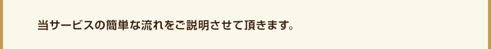 当サービスの簡単な流れをご説明させて頂きます。