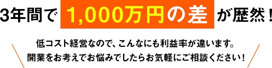 3年間で1,000万円の差が歴然!