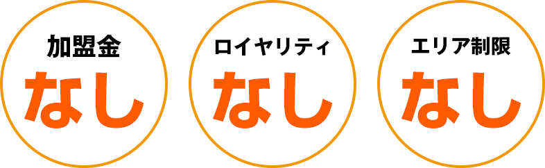 加盟金なし