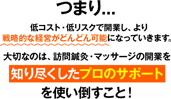 つまり...低コスト・低リスクで開業し、より戦略的な経営がどんどん可能になっていきます。