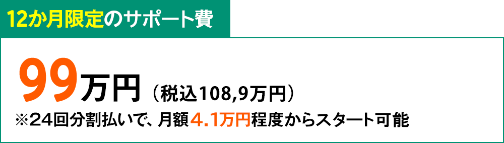 12か月限定の立上げ費