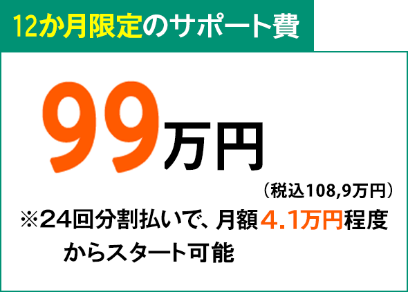 12か月限定の立上げ費