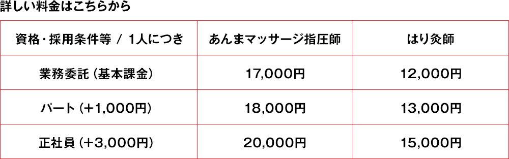 詳しい料金はこちらから